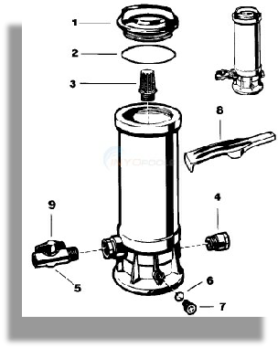 Models C250CF C500CF C1100CF C1800CF Diagram